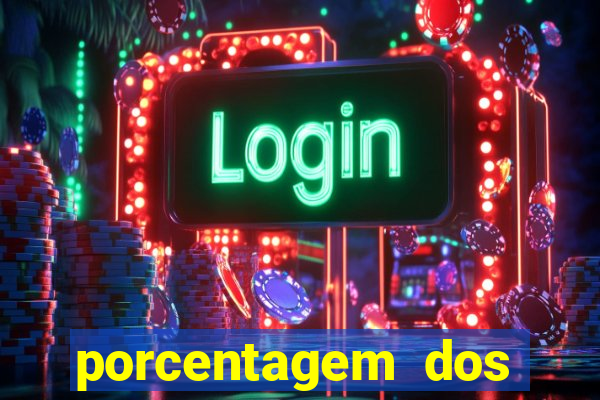 porcentagem dos jogos pg slots